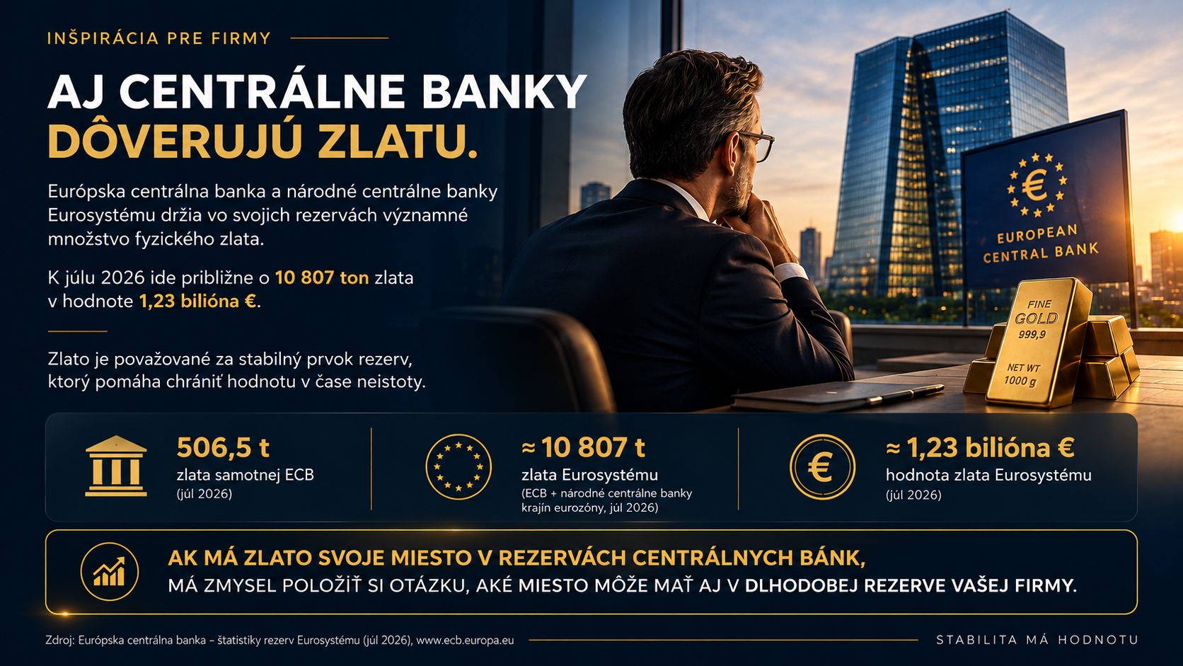 Zlato ako súčasť menových rezerv Eurosystému
